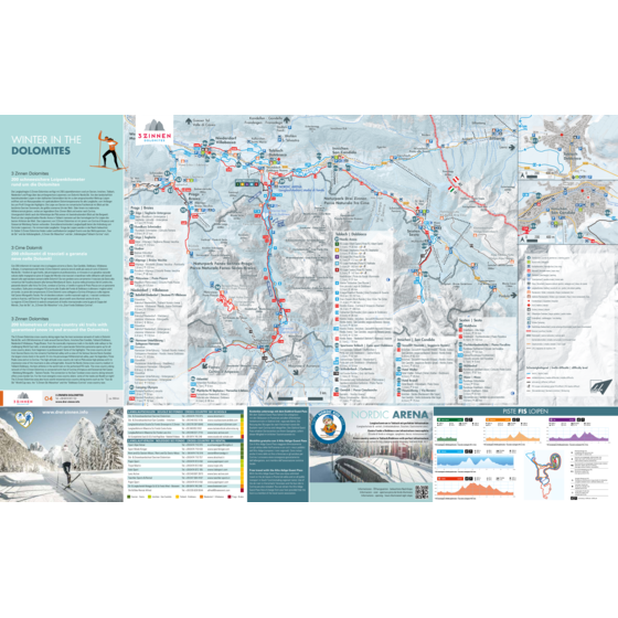 Nordic Ski Info Guide