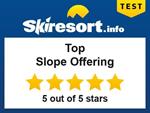 top-slope-offering
