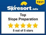 top-slope-preparation