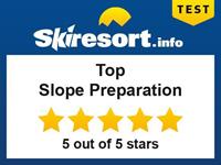 top-slope-preparation
